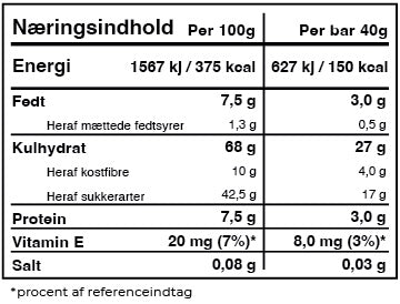 Energy Bar - Tropical Fruits