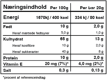 Nutri Bite - Tropical Fruits