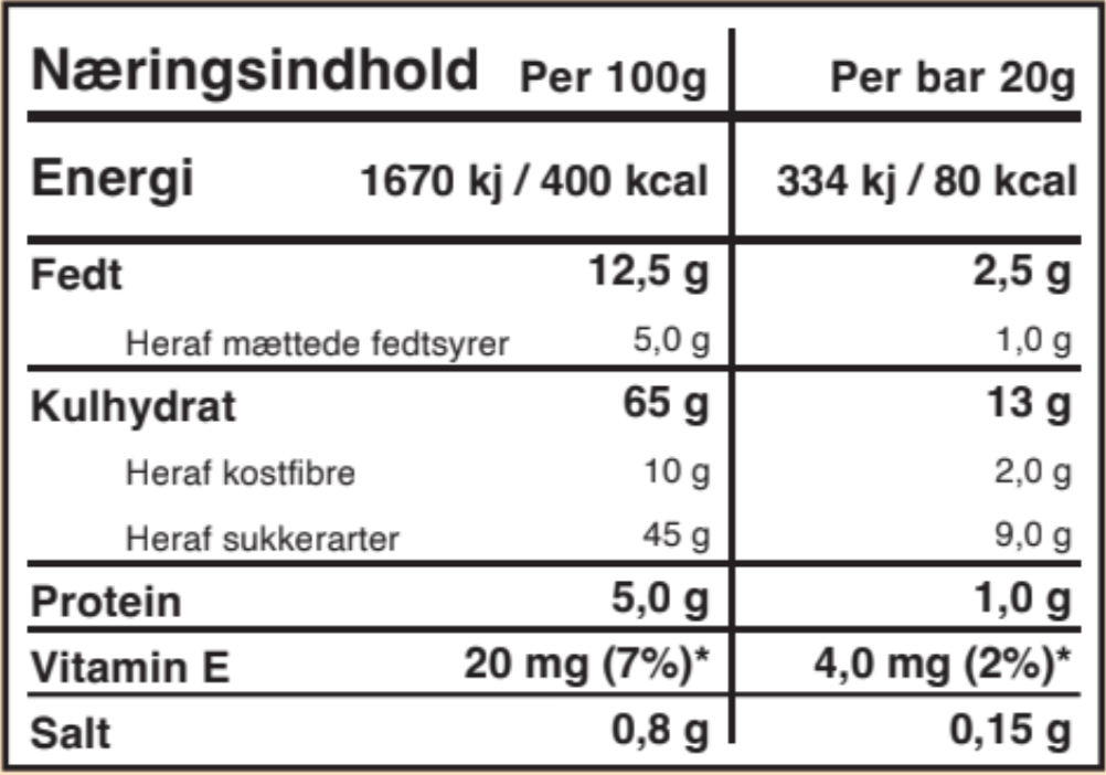 Nutri Bite - Mango Coconut